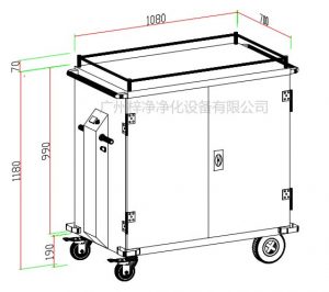 無菌物品運(yùn)送車、回收車、下送車、電動運(yùn)送車、密封車設(shè)計(jì)圖